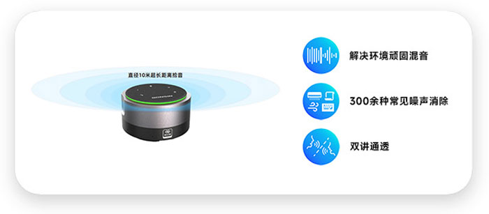 行业标杆，聚焦ISE展会 | GONSIN公信会议现场盛况，先睹为快！智能语音设备引爆全场