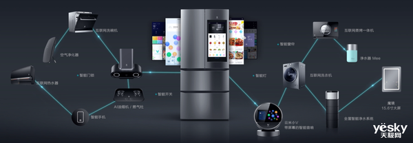 AWE 2019提前剧透 IoT物联网家电成热点，智能语音设备争锋